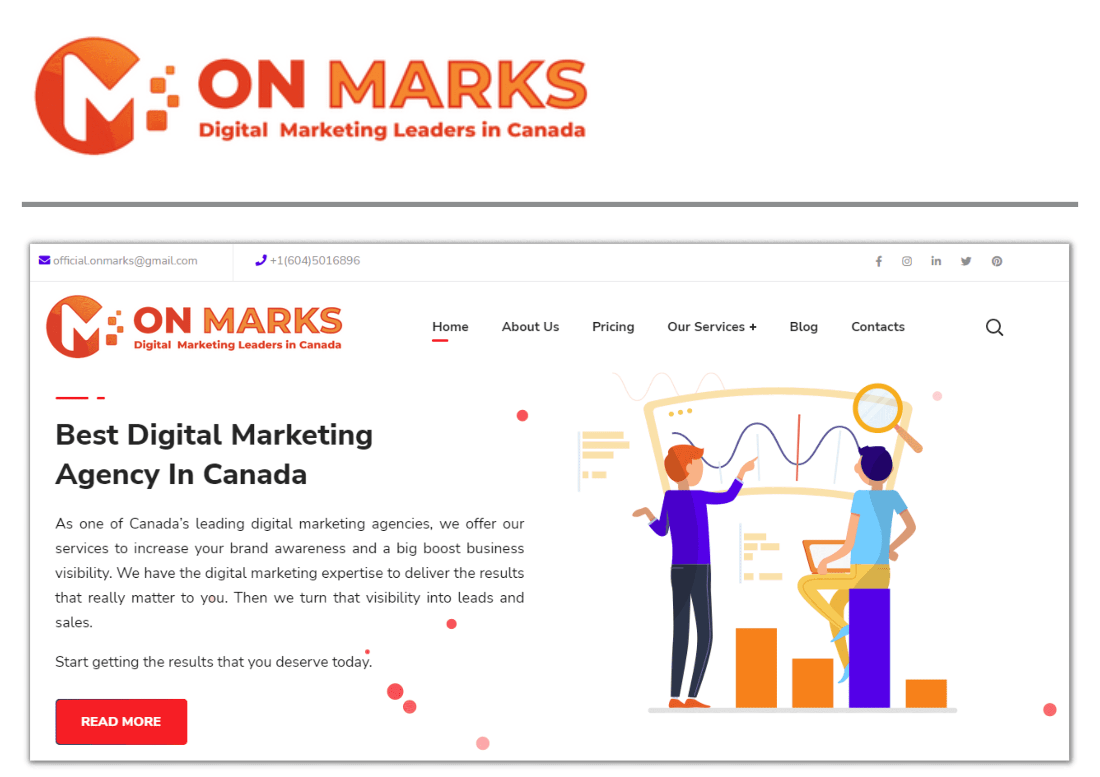 Website Development Portfolio - On marks