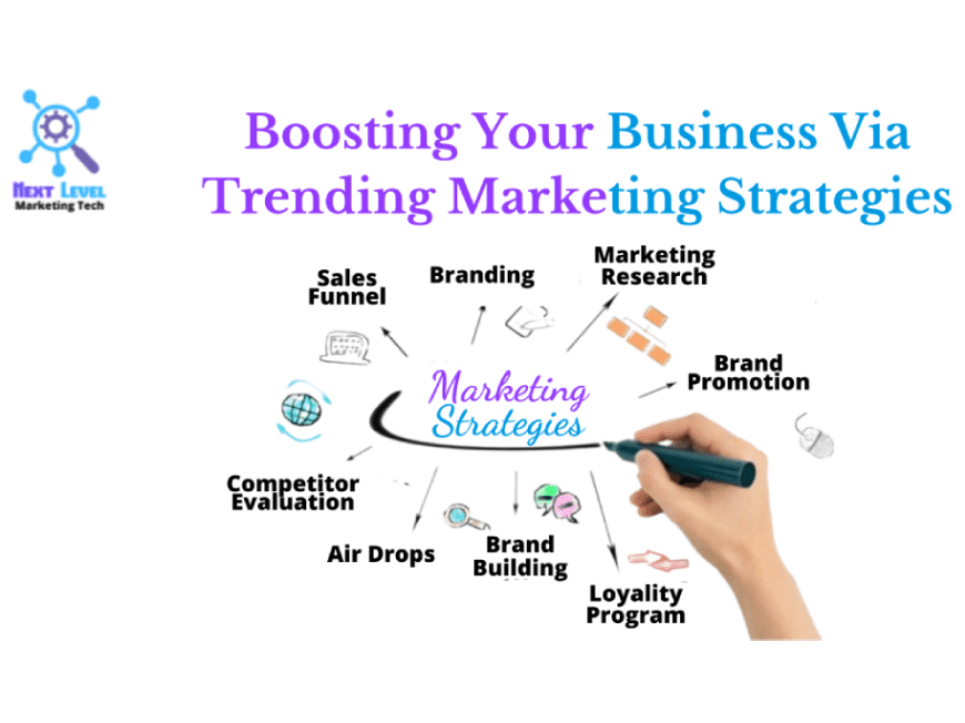 How Digital Marketing Scores Over Traditional Marketing?