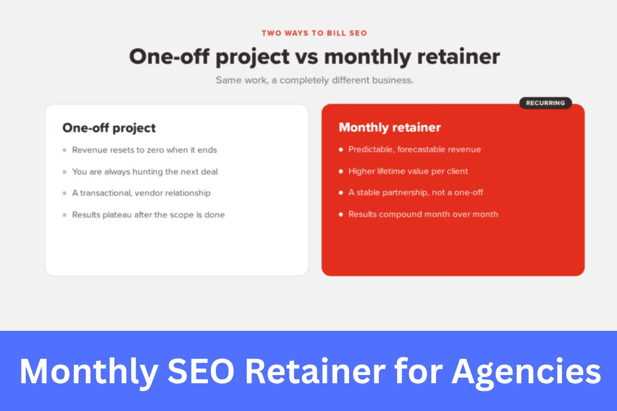 Monthly SEO Retainer for Agencies