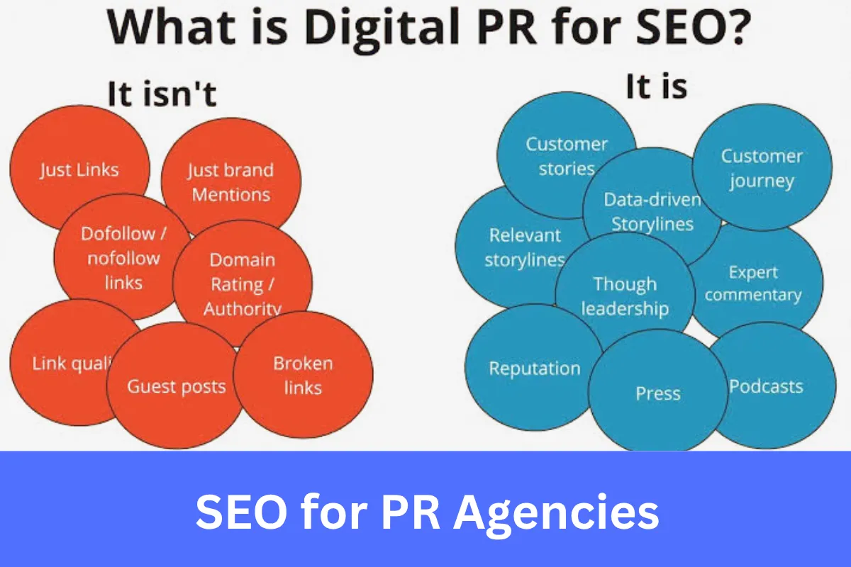 SEO for PR Agencies