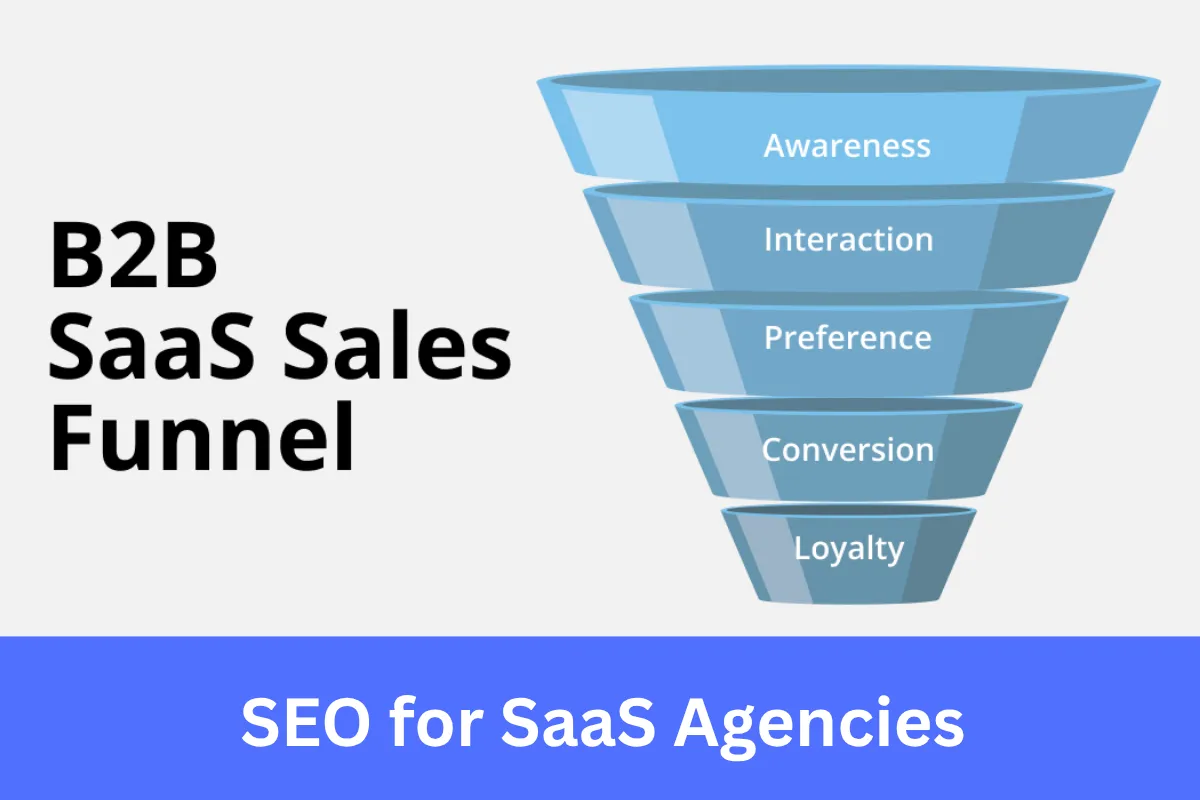 SEO for SaaS Agencies