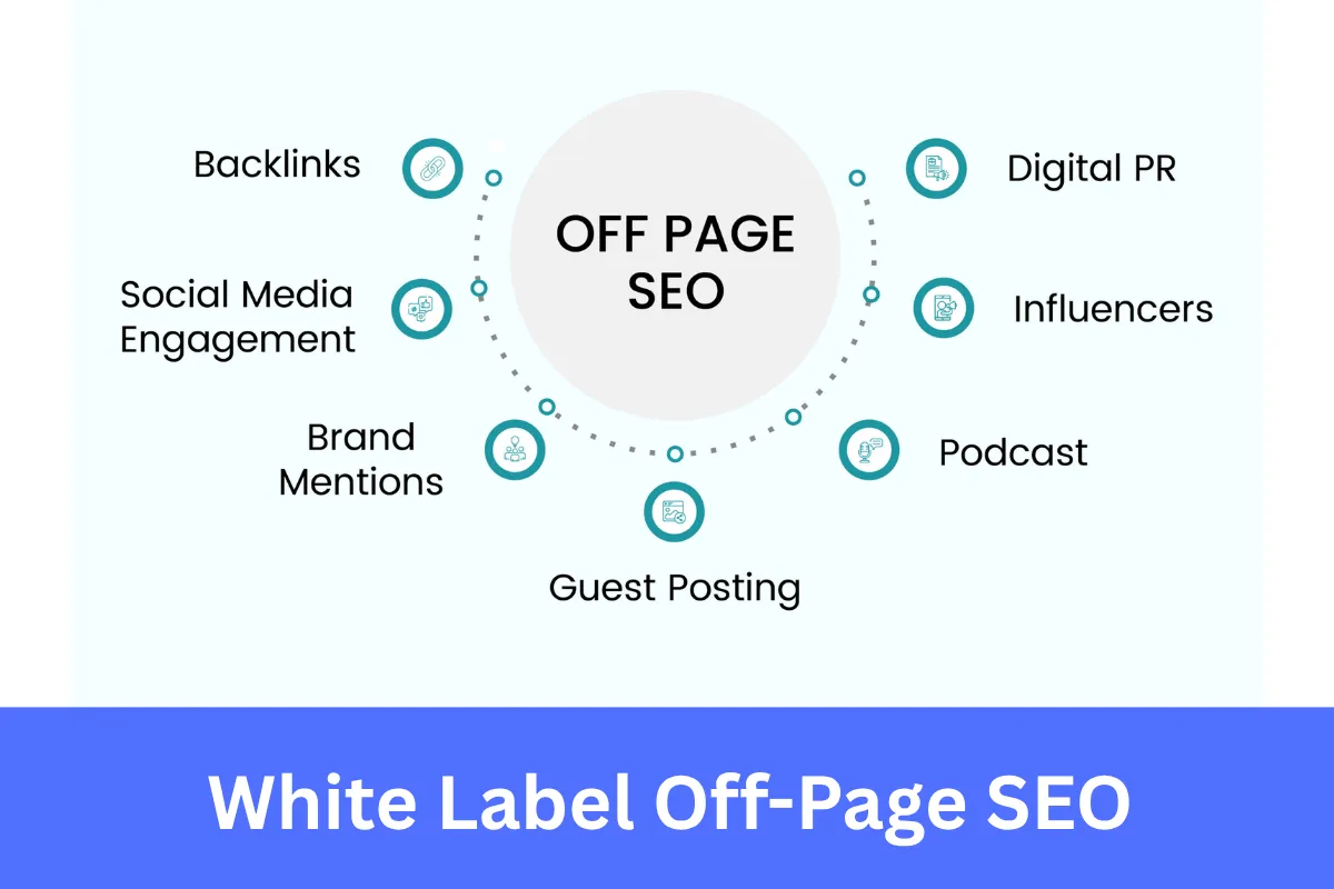 White Label Off-Page SEO services for agencies