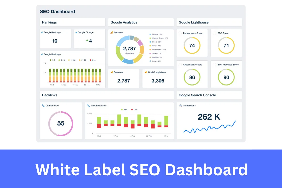 White Label SEO Dashboard solutions for digital marketing agencies